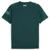 Manchester City 2025/26 Fourth Player Jersey