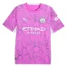 Maillot Gardien Manchester City 2026/27 Violet