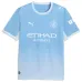 Manchester City Kinder-Heimkit 2026/27 HAALAND