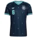 Germany KIMMICH 2026/27 Kids Away Set Blue