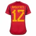 Ansu Fati's spanisches Heimtrikot für die FIFA-Weltmeisterschaft 2022 - Rot