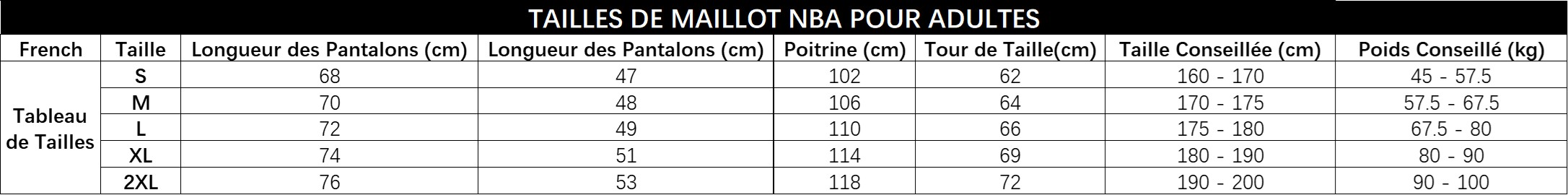 guide des tailles NBA